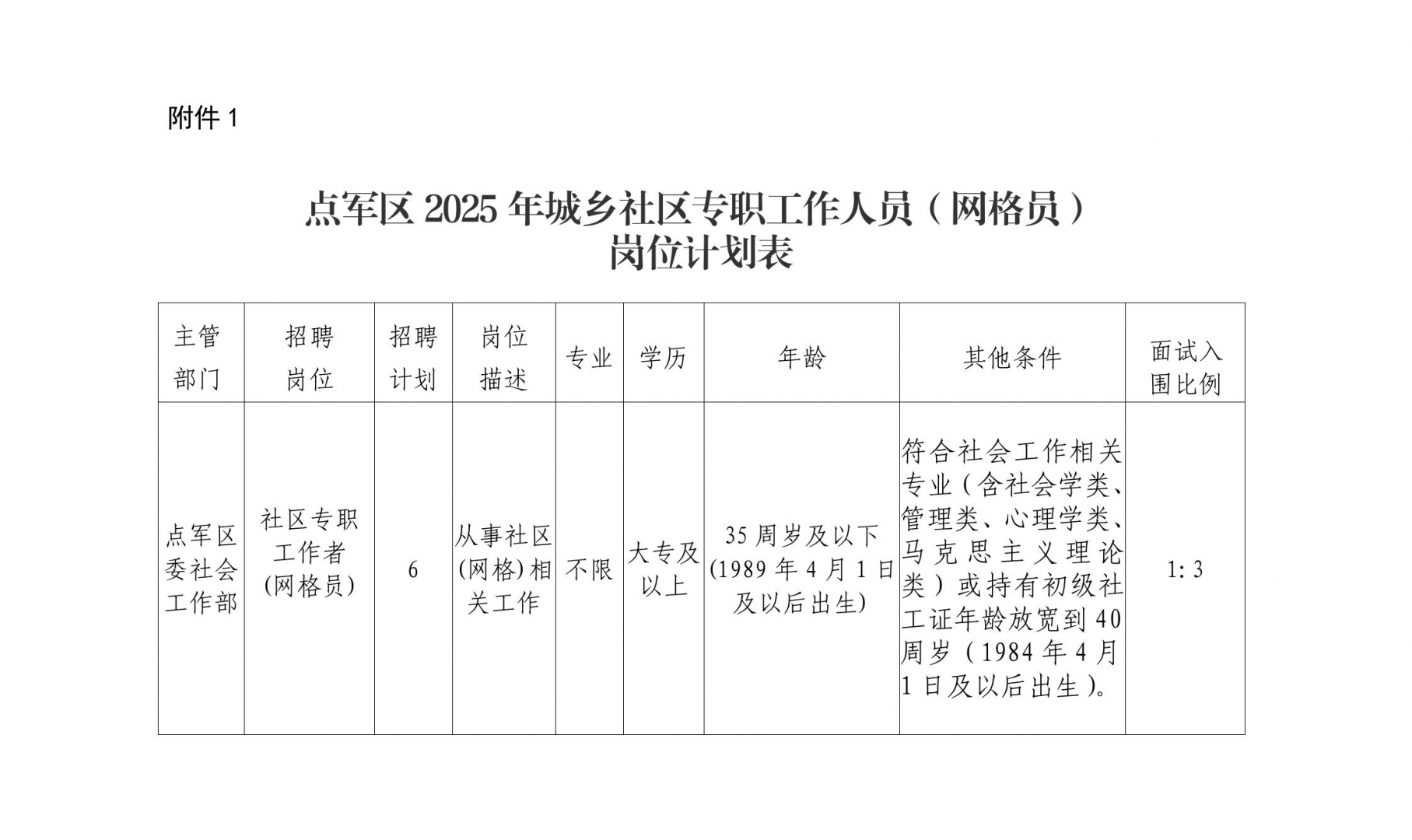 1745328755829437.png 12.png